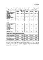 Diplomdarbs 'Latvijas apdrošināšanas tirgus struktūra un tendences mainīgajos ekonomiskajos a', 118.