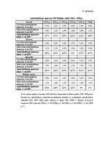 Diplomdarbs 'Latvijas apdrošināšanas tirgus struktūra un tendences mainīgajos ekonomiskajos a', 122.
