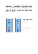 Referāts 'Termometru vēsture un to veidi', 10.