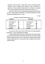 Referāts 'Ekonomikas valstiskā regulēšana', 11.