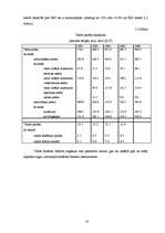 Referāts 'Ekonomikas valstiskā regulēšana', 14.