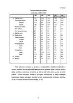 Referāts 'Ekonomikas valstiskā regulēšana', 17.