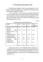 Referāts 'Ekonomikas valstiskā regulēšana', 21.