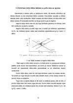 Referāts 'Ekonomikas valstiskā regulēšana', 25.