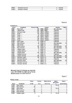 Paraugs 'Dzelzceļa transporta loģistikas pamati', 13.