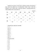 Paraugs 'Dzelzceļa transporta loģistikas pamati', 21.