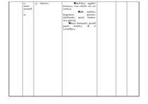 Konspekts 'Stafete', 2.