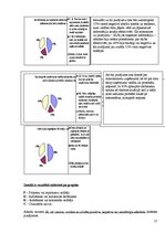 Referāts 'Uzņēmumu iekšējā komunikācija', 17.
