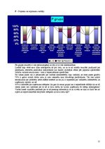 Referāts 'Uzņēmumu iekšējā komunikācija', 21.