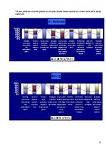Referāts 'Uzņēmumu iekšējā komunikācija', 22.