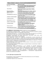 Konspekts 'Стратегический менеджмент. Вопросы и ответы', 13.