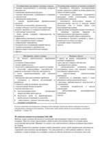 Konspekts 'Стратегический менеджмент. Вопросы и ответы', 16.