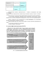 Konspekts 'Стратегический менеджмент. Вопросы и ответы', 26.