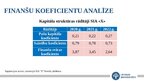 Prezentācija 'Bakalaura darba prezentācija FINANSIĀLĀ STĀVOKĻA ANALĪZE SIA «X»', 4.