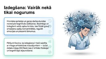 Prezentācija 'Miega nozīme smadzeņu atjaunošanā un izdegšanas profilaksē', 2.