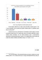 Diplomdarbs 'Uzņēmuma SIA "X" saimnieciskās darbības analīze un attīstības perspektīvas', 17.