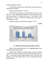 Diplomdarbs 'Uzņēmuma SIA "X" saimnieciskās darbības analīze un attīstības perspektīvas', 36.