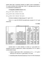 Diplomdarbs 'Uzņēmuma SIA "X" saimnieciskās darbības analīze un attīstības perspektīvas', 57.