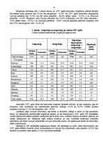 Referāts 'Darba samaksas ietekme uz migrāciju', 10.
