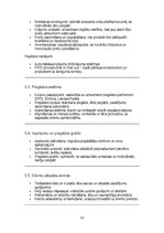 Biznesa plāns 'Tiešsaistes veikals ar ilgtspējīgiem produktiem “EcoLife Store”', 14.