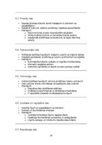 Biznesa plāns 'Tiešsaistes veikals ar ilgtspējīgiem produktiem “EcoLife Store”', 20.