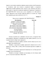 Biznesa plāns 'Разработка бизнес-плана для фитнес-клуба', 29.