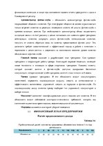 Biznesa plāns 'Разработка бизнес-плана для фитнес-клуба', 36.