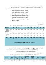 Biznesa plāns 'Разработка бизнес-плана для фитнес-клуба', 38.