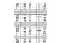 Biznesa plāns 'Разработка бизнес-плана для фитнес-клуба', 54.