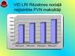 Prezentācija 'VID LRI Rēzeknes nodaļas raksturojums', 14.