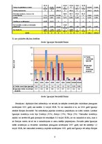 Referāts 'Igaunijas tiešās investīcijas', 6.