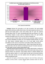 Referāts 'Igaunijas tiešās investīcijas', 13.