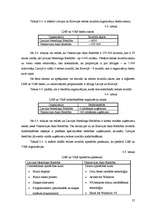 Referāts 'Latvijas Neredzīgo biedrības un Krievijas Aklo biedrības salīdzinājums', 27.