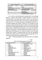 Referāts 'Latvijas Neredzīgo biedrības un Krievijas Aklo biedrības salīdzinājums', 31.