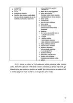 Referāts 'Latvijas Neredzīgo biedrības un Krievijas Aklo biedrības salīdzinājums', 32.