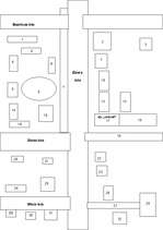 Referāts 'Veikala merčendaizings', 3.