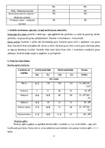 Prakses atskaite 'Pacienta vēsture fizioterapijas studentiem - L4 - L5 saknīšu sindroms', 4.