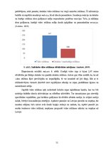 Diplomdarbs 'Digitālo ekrānu attīstības iespējas vides reklāmā Latvijā', 32.