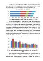 Diplomdarbs 'Digitālo ekrānu attīstības iespējas vides reklāmā Latvijā', 35.