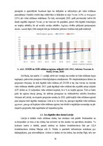 Diplomdarbs 'Digitālo ekrānu attīstības iespējas vides reklāmā Latvijā', 36.