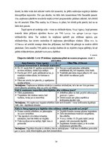 Diplomdarbs 'Digitālo ekrānu attīstības iespējas vides reklāmā Latvijā', 54.