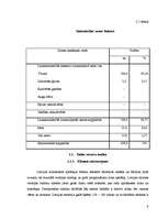 Referāts 'Augkopības nozares raksturojums', 7.