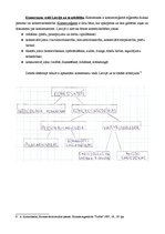 Konspekts 'Galvenais privātajās tiesībās', 4.