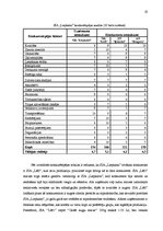 Diplomdarbs 'Mārktinga komunikāciju plāns SIA "Liepkalni" ražotajai rudzu maizei', 23.