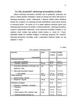 Diplomdarbs 'Mārktinga komunikāciju plāns SIA "Liepkalni" ražotajai rudzu maizei', 52.