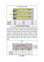 Referāts 'Valstu saimnieciskās vides salīdzinošais raksturojums', 3.
