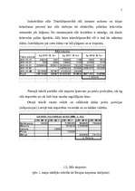 Referāts 'Sāls vieta Latvijas kombinētajā nomenklatūrā', 5.