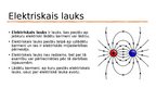 Prezentācija 'Elektriskais spriegums, elektriskais lauks, strāvas stiprums', 4.