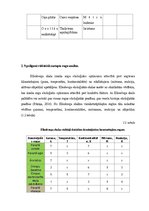 Prakses atskaite 'Lauka kurss bioģeogrāfijā', 14.