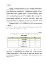 Prakses atskaite 'Lauka kurss bioģeogrāfijā', 28.